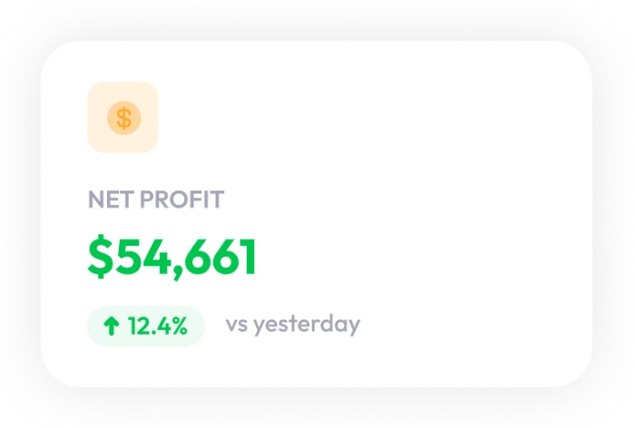 Net profit metric card