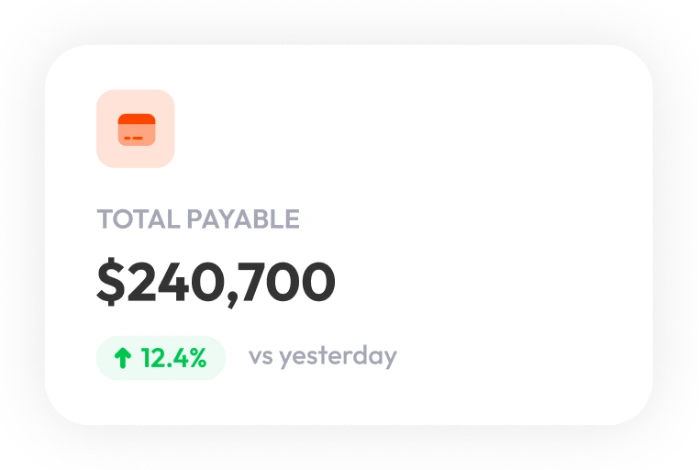 Total payable metric card
